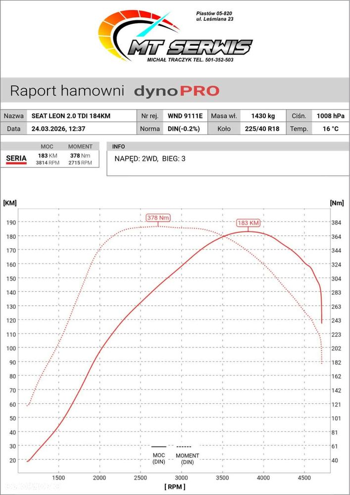 Seat Leon 2.0 TDI DPF Start&Stop FR - 29