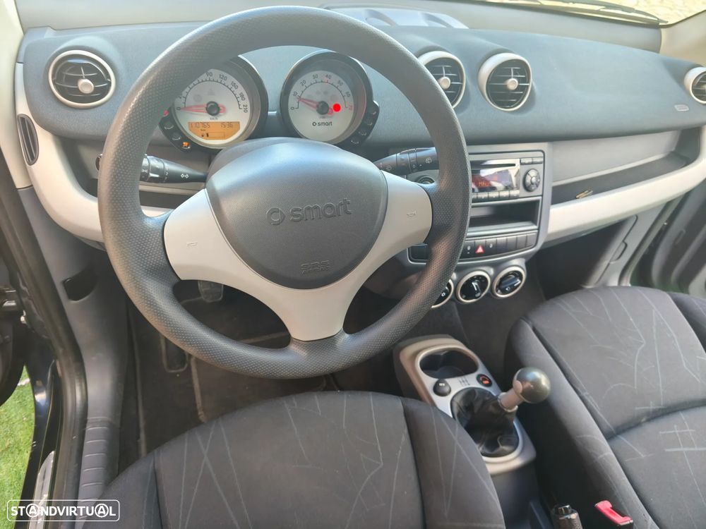 Smart ForFour Pulse 75 - 6