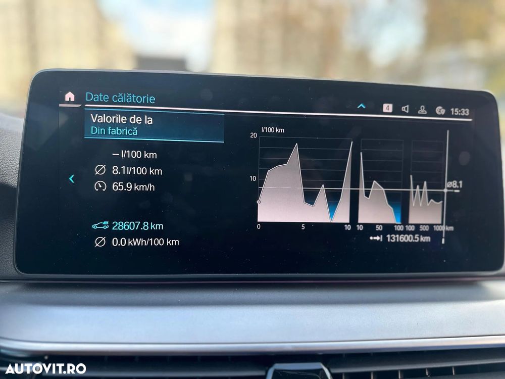 BMW Seria 5 520e Aut. - 23