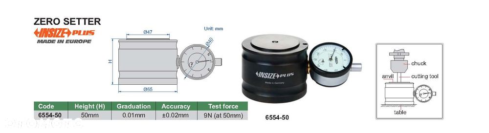 Przyrząd do ustawiania punktu zerowego INSIZE PLUS - 2
