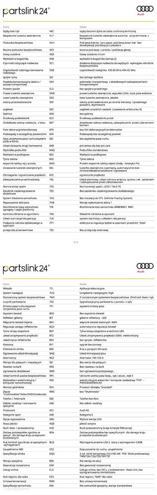 Audi A5 Sportback - 38