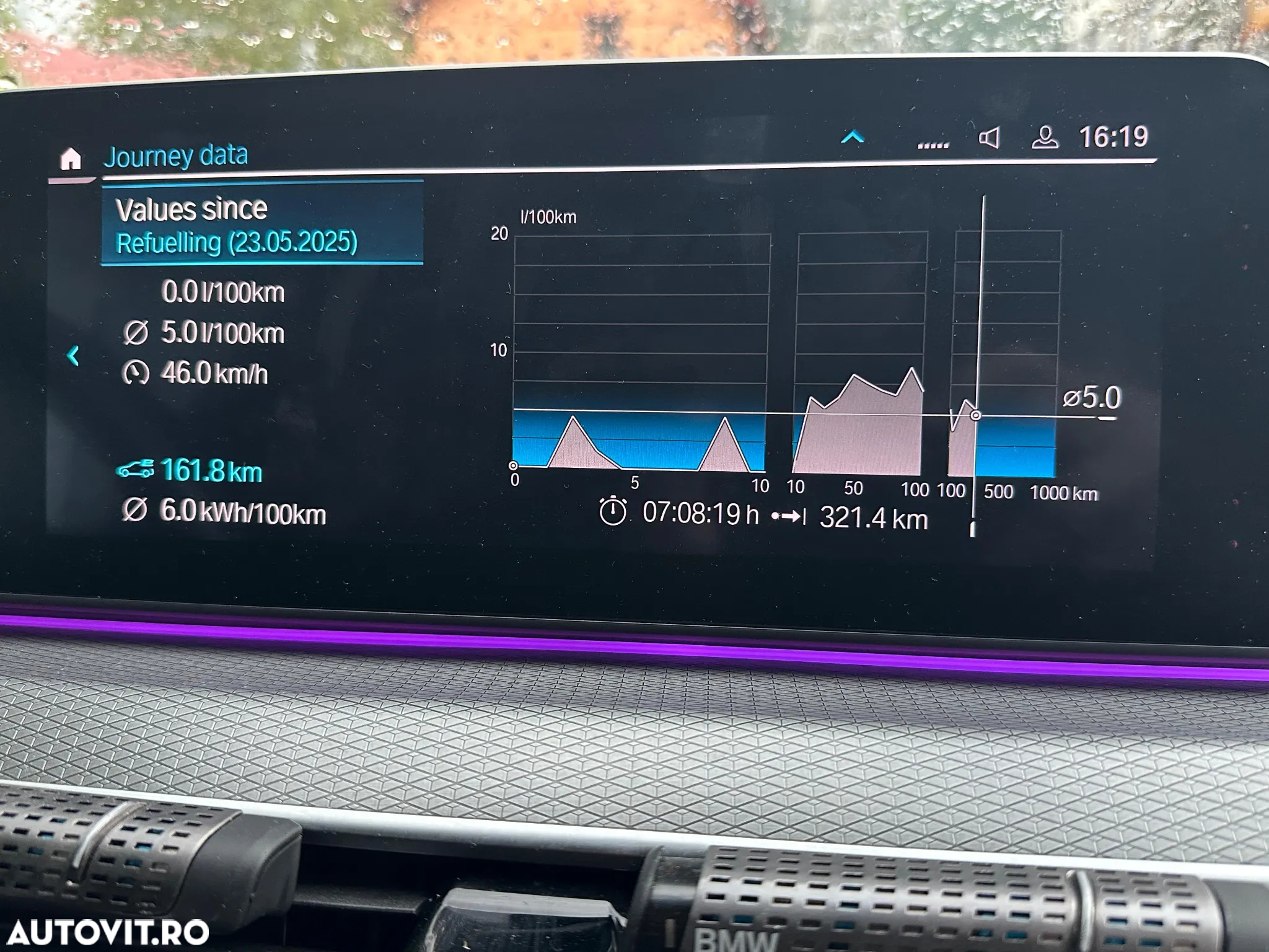 BMW Seria 5 530e iPerformance Aut. Sport Line - 16