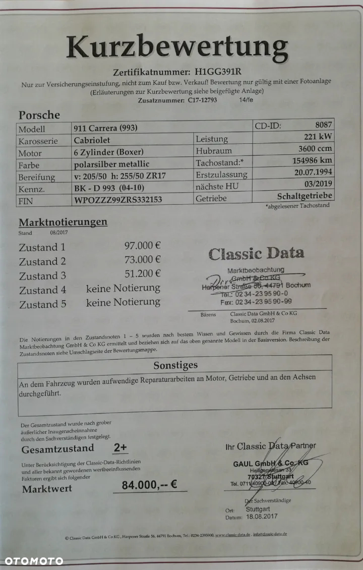 Porsche 911 - 21