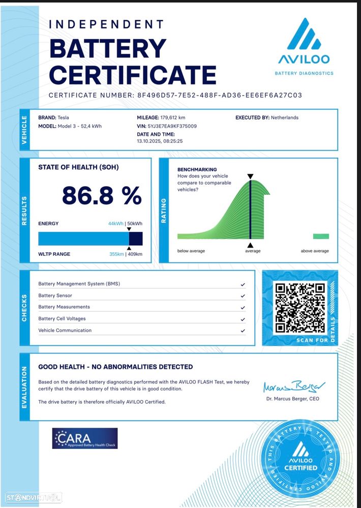 Tesla Model 3 Standard Range Plus RWD - 9