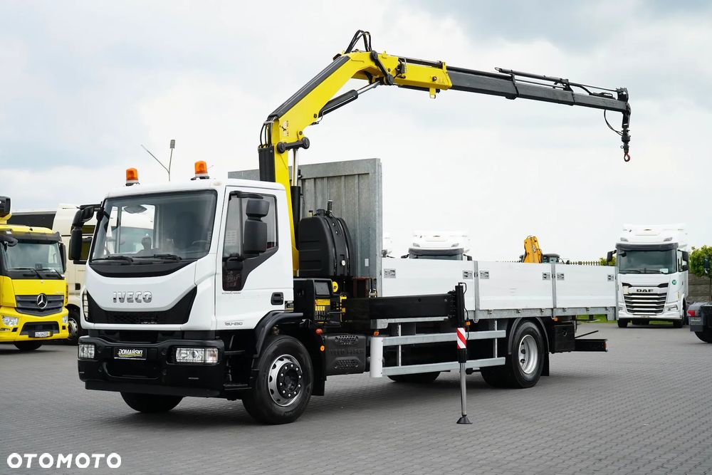 Iveco EUROCARGO / 180-250 / SKRZYNIOWY + HDS / HYVA HC - 153 / ROTATOR / PILOT - 1