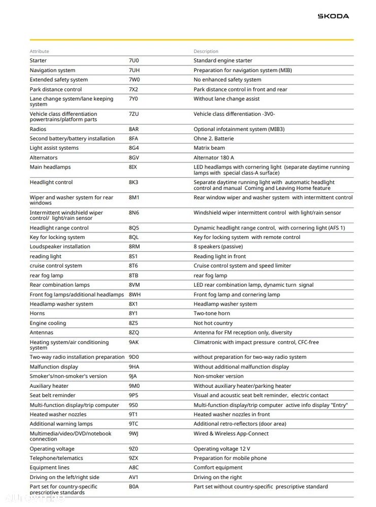 Skoda Superb 2.0 TDI Ambition - 14
