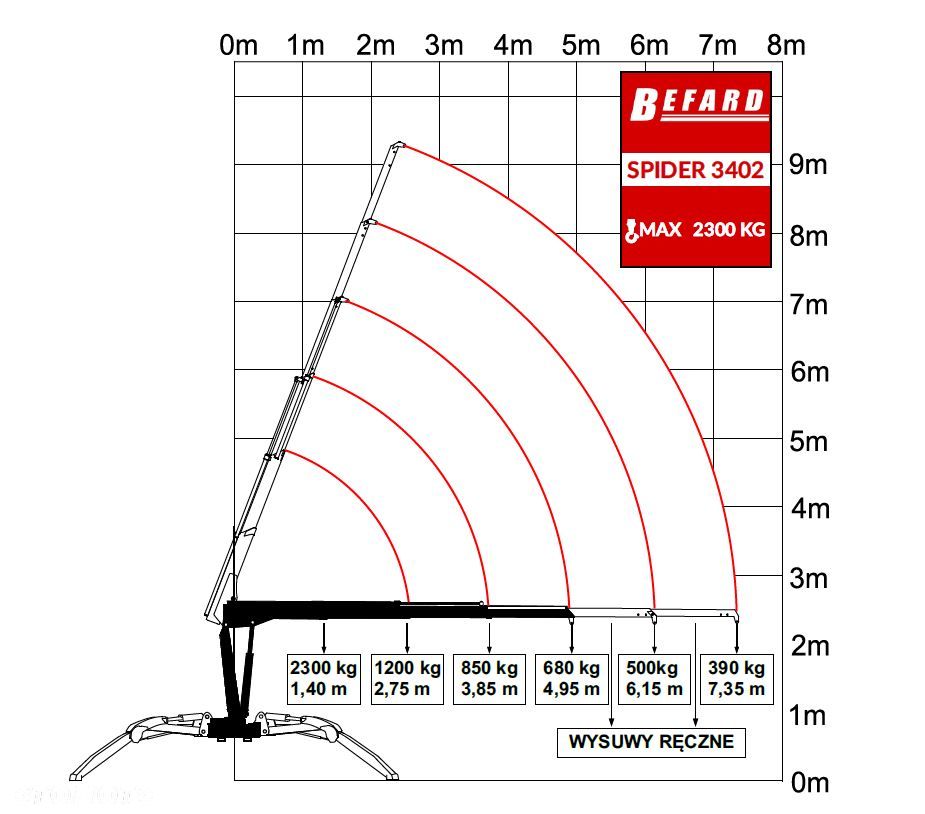 Iveco 50c/35c18 żuraw, hds, wywrotka, skrzynia - 32