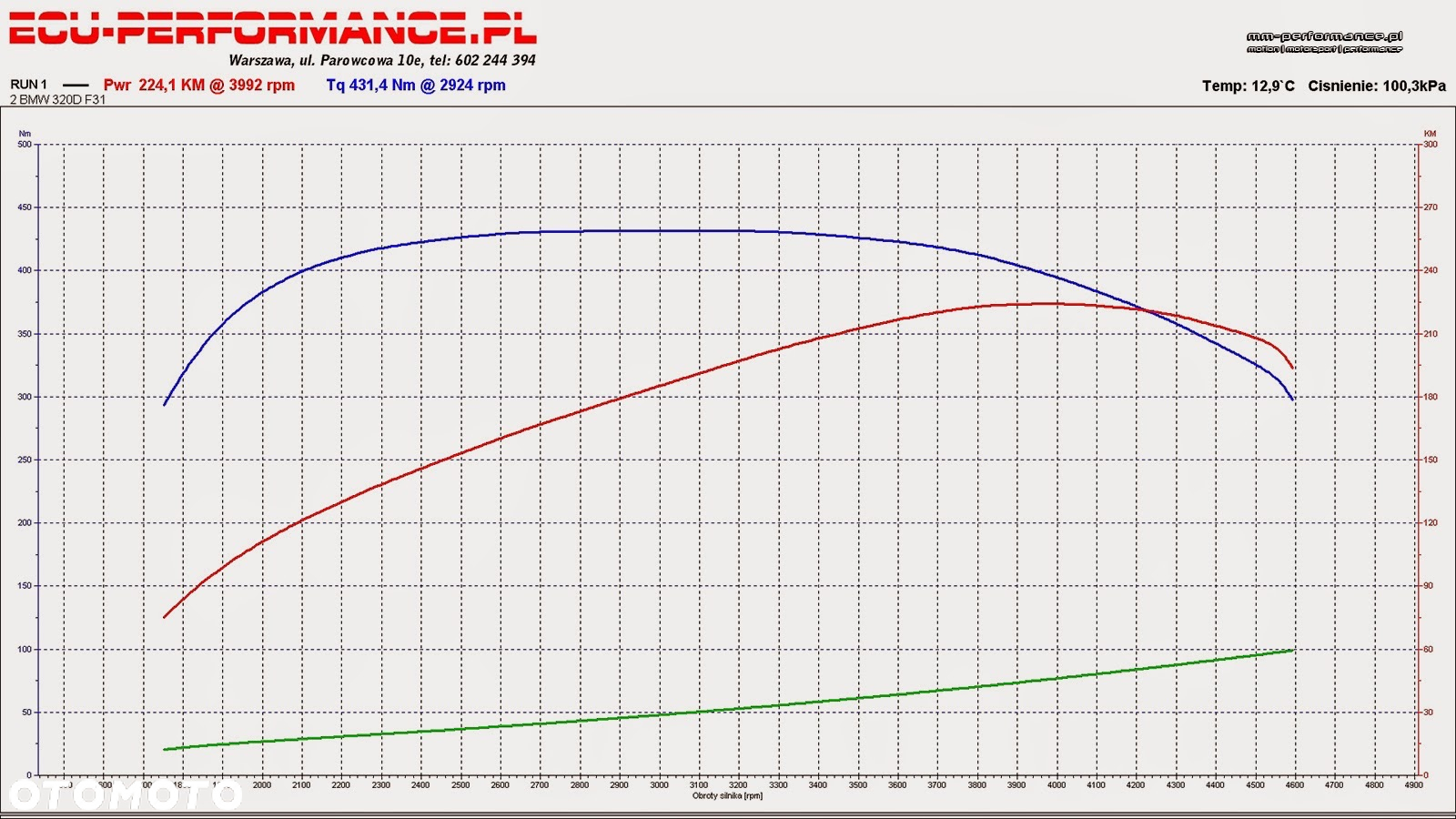 BMW Seria 3 - 16