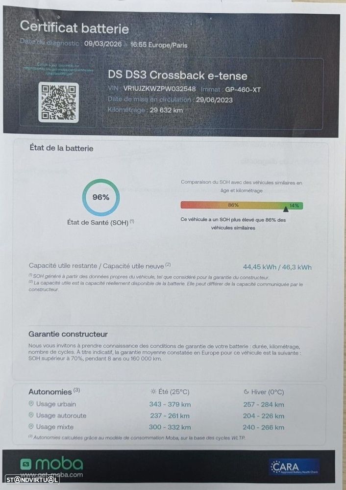 DS DS3 E-TENSE BASTILLE - 21
