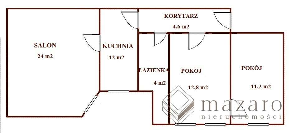 Mieszkanie inwestycyjne/3 pokoje/68m2/Centrum