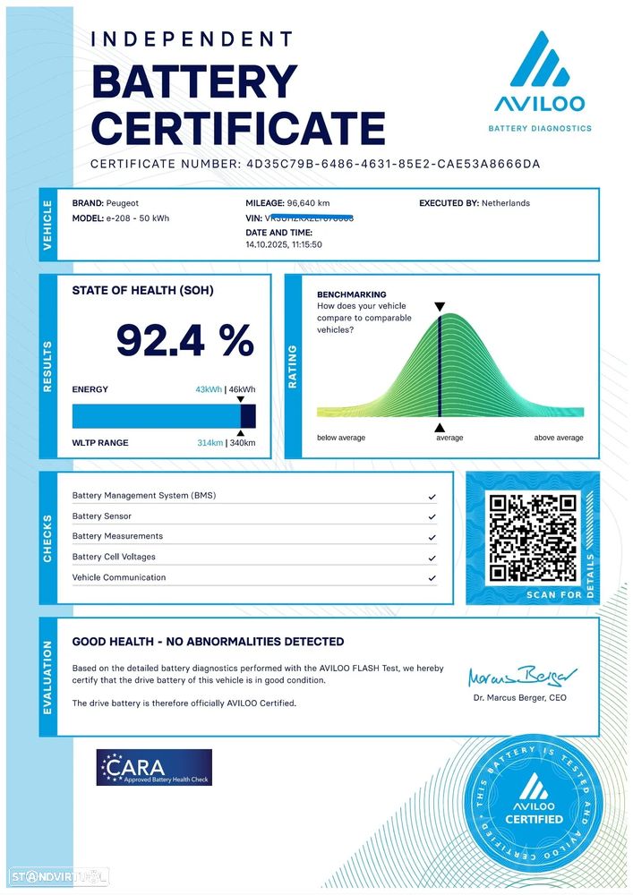 Peugeot e-208 50 kWh Allure Pack - 30