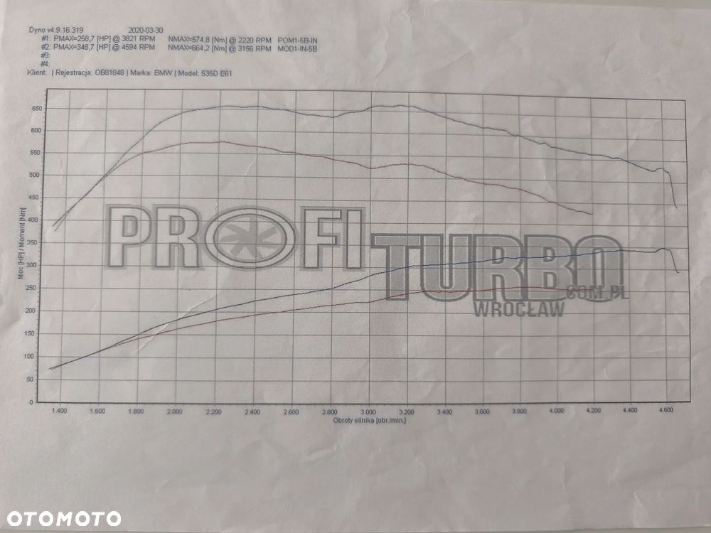 BMW Seria 5 535d Touring - 9