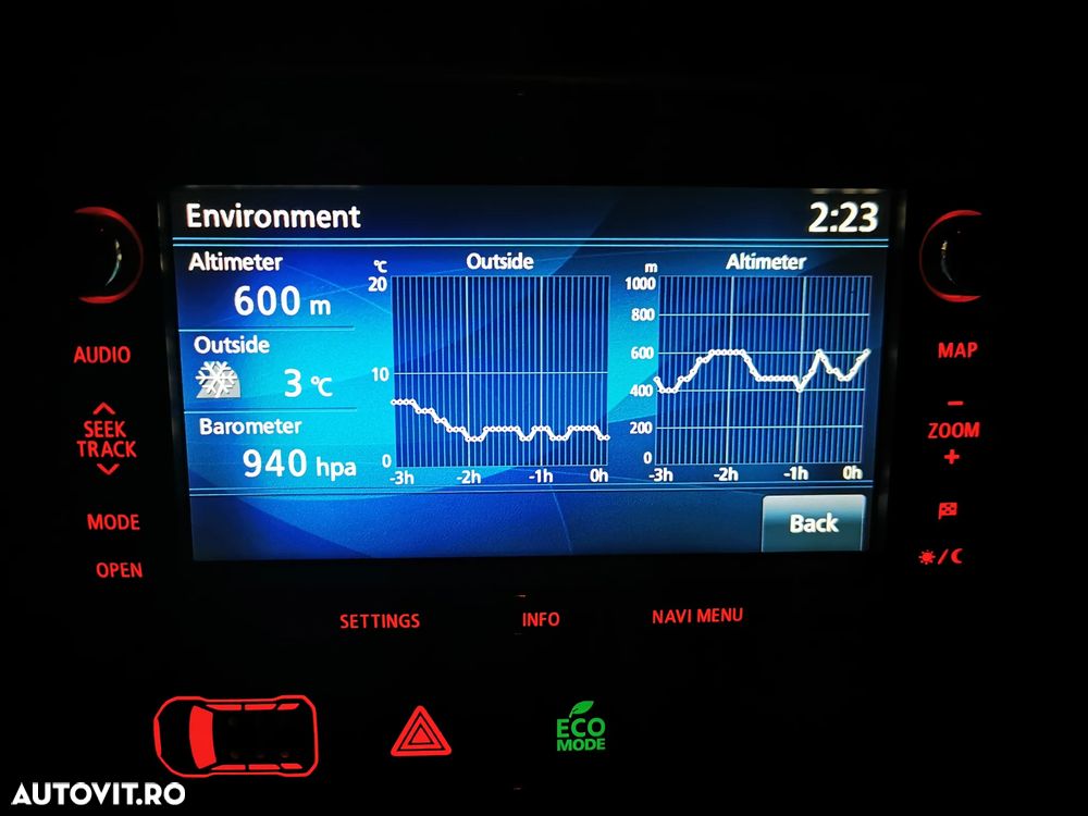 Mitsubishi Outlander 2.0 4WD Plus - 16