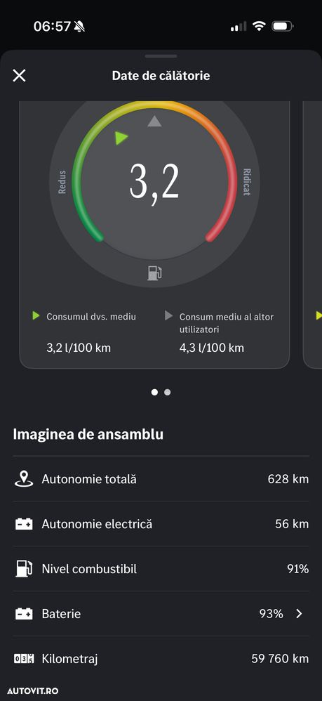 MERCEDES-BENZ Clasa A
