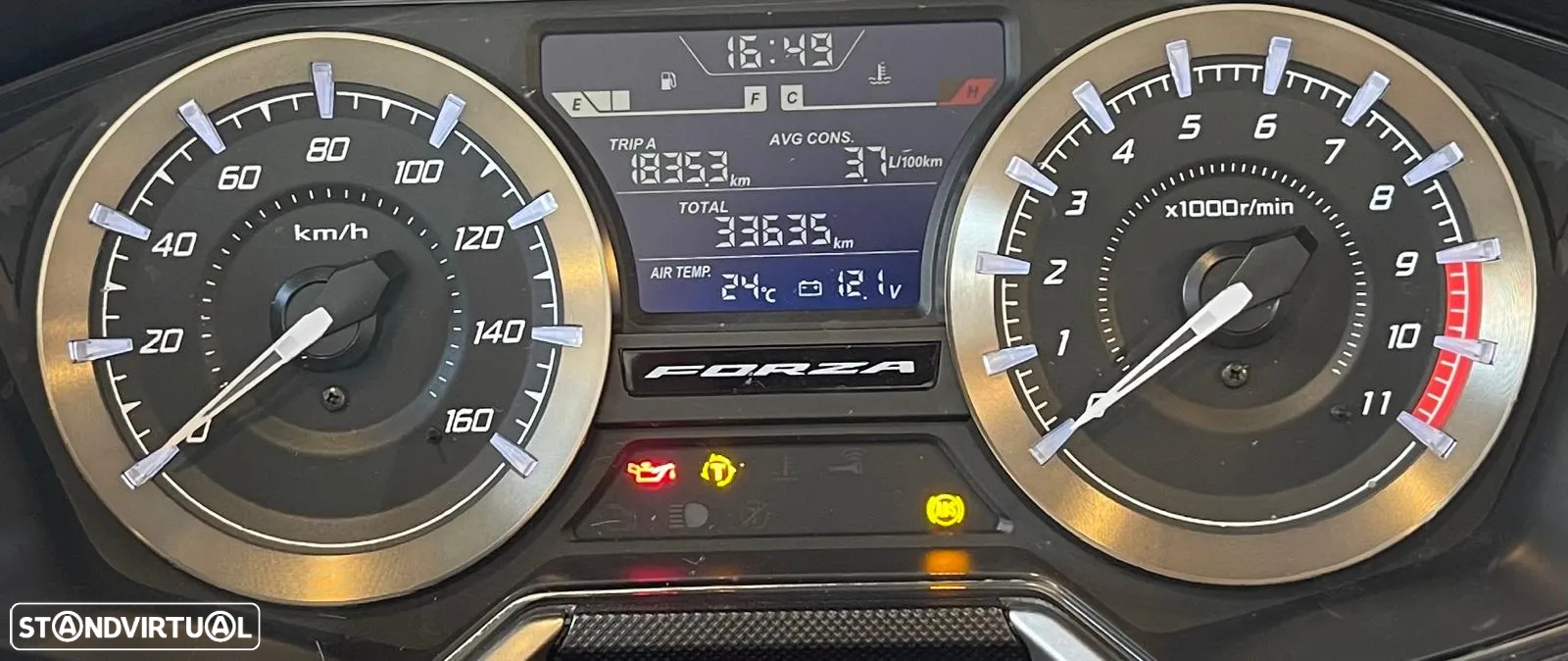Honda Forza - 4