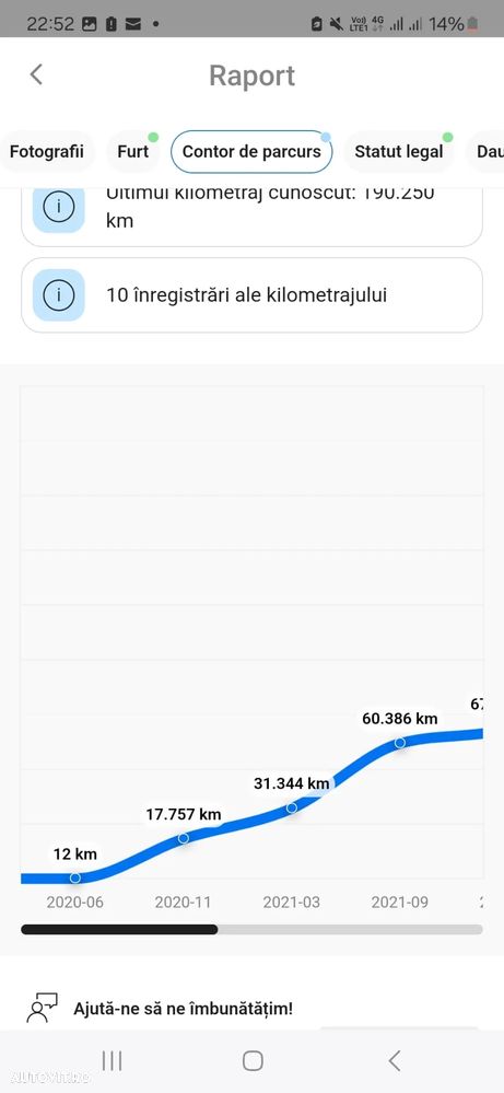 Audi A7 2.0 40 TDI quattro S tronic - 37