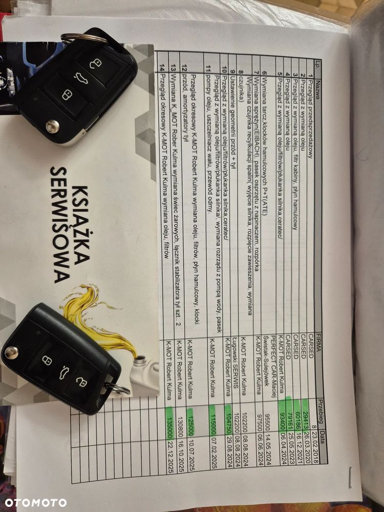 Skoda Octavia 2.0 TDI RS EU6 - 20