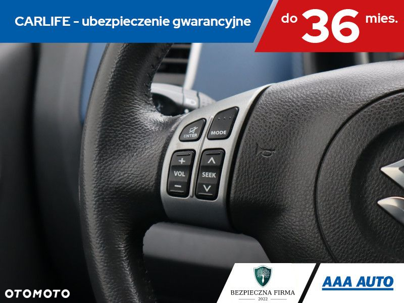Suzuki Splash - 18