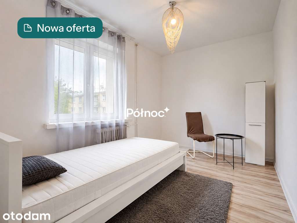 48,24 m² i 3 pokoje - Kolejowa