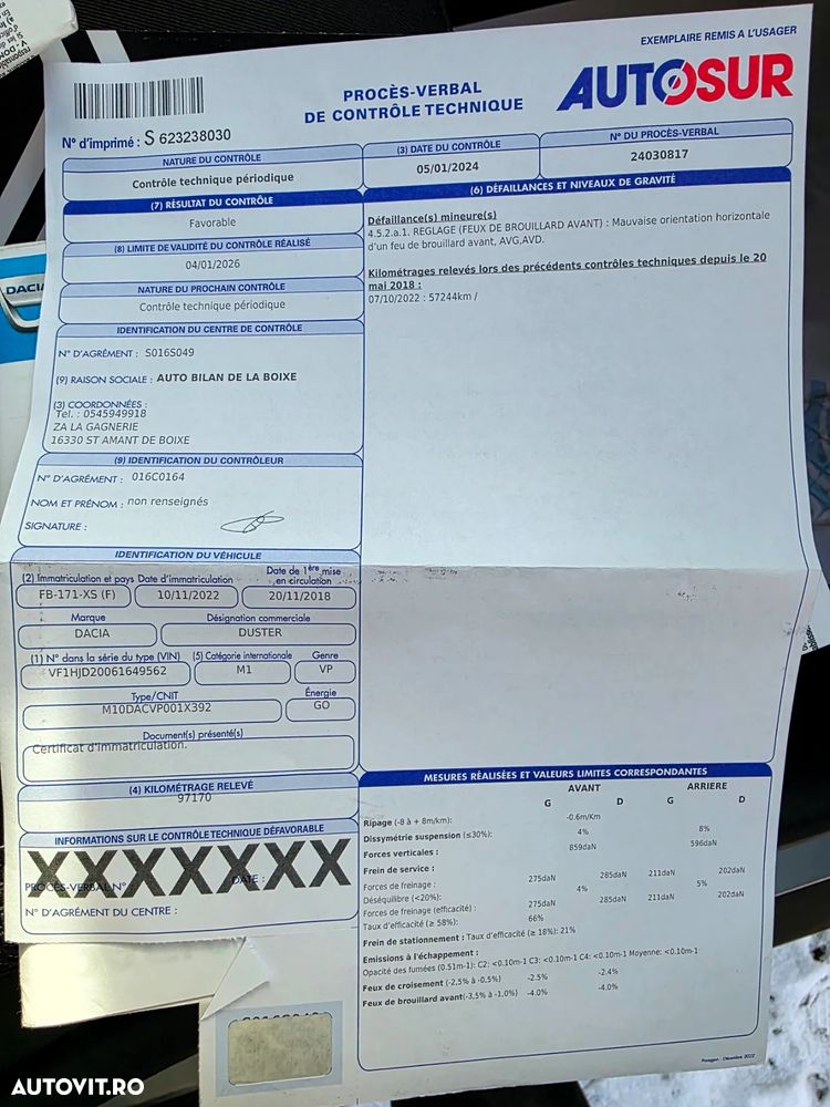 Dacia Duster 1.5 Blue dCi Prestige - 30