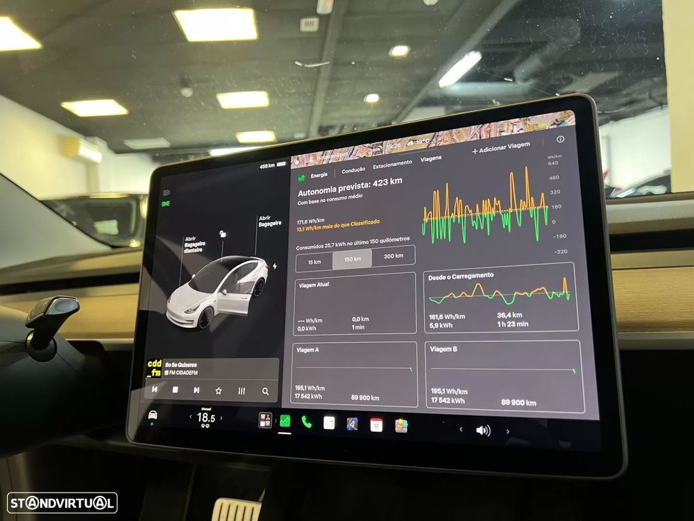 Tesla Model 3 Performance Dual Motor AWD - 22