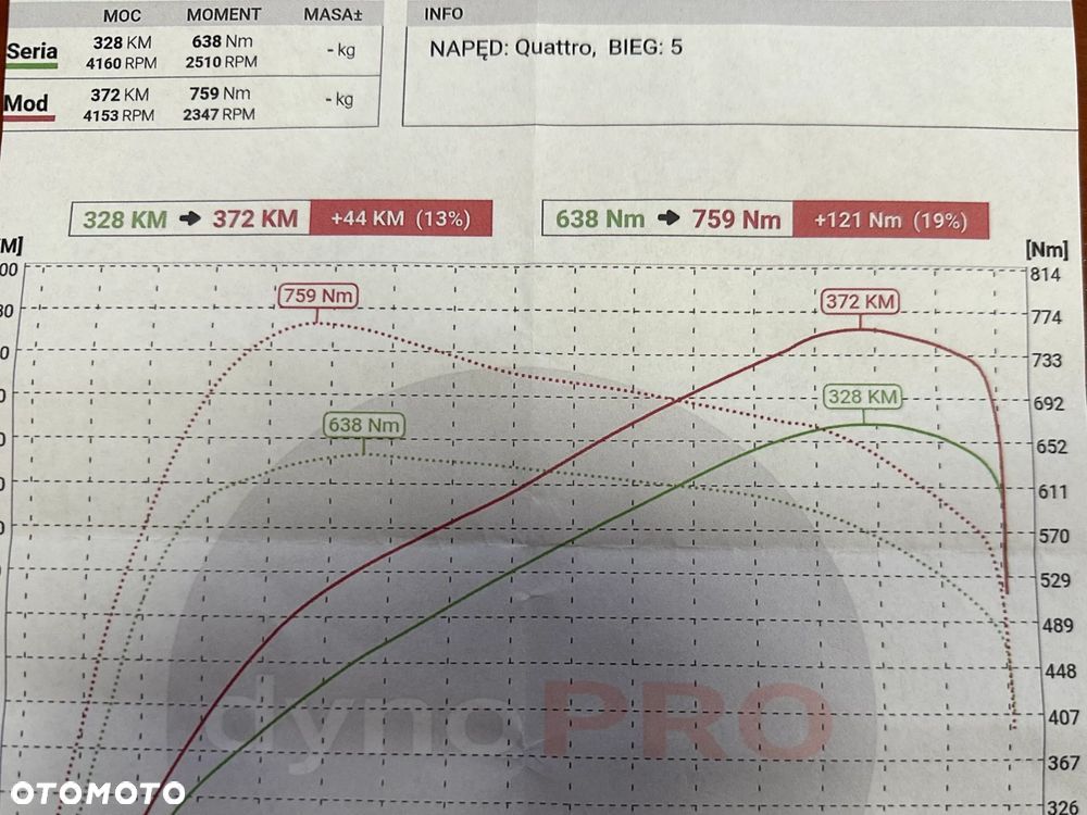 Audi SQ5 3.0 TDI Quattro Competition - 39