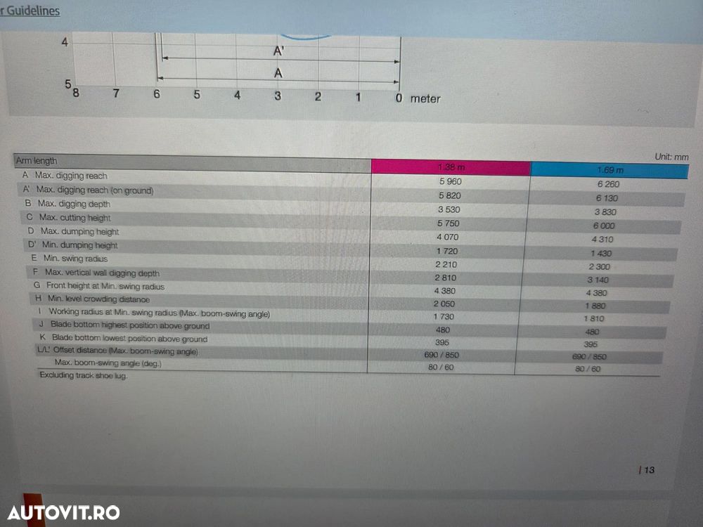 Hitachi ZX55, 2023, 879h, 5,5 tone, CUPLA RAPIDA+3 CUPE NOI, senile cauciuc 90% bune, Inst picon pe brate, A dous inst hidr pe brate, Aer conditionat, Ad sapare 5m, STARE CA NOU, posibilitate leasing-PROMOTIE 46.900 EUR+tva - 29