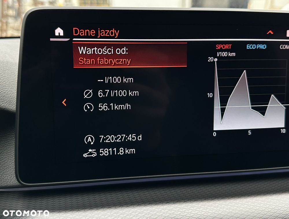 BMW Seria 5 530d xDrive M Sport Edition - 33