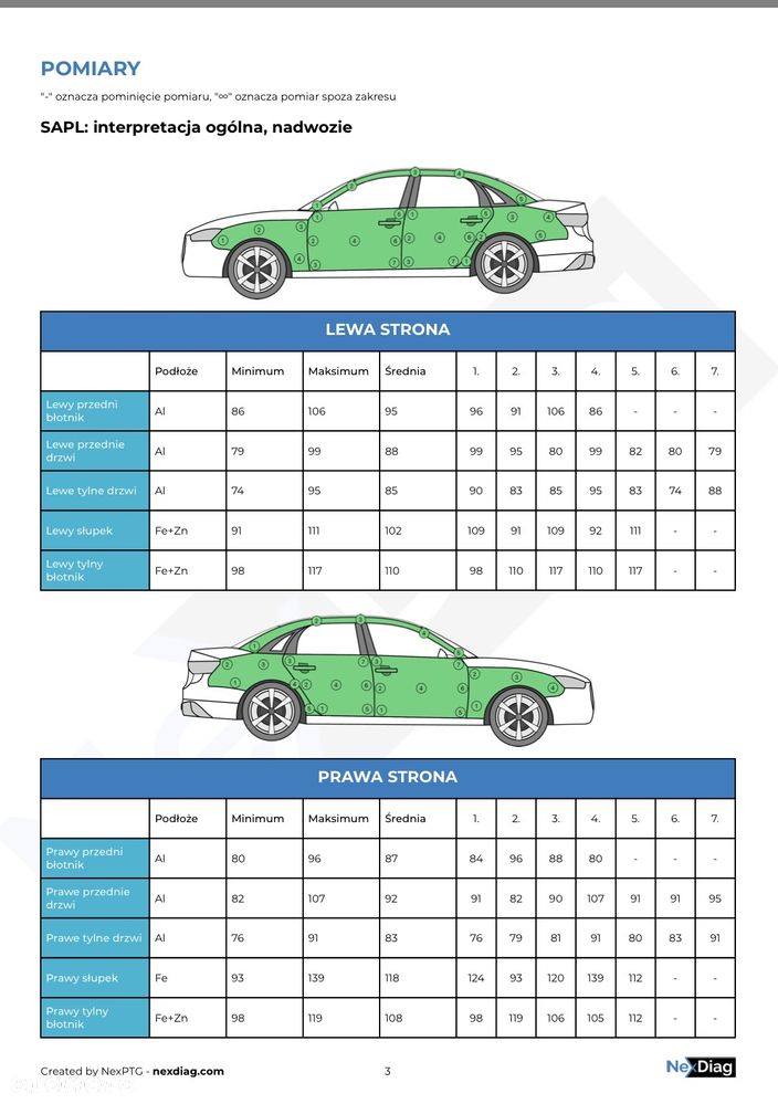 Audi A6 Limousine - 30