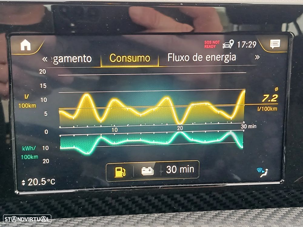 Mercedes-Benz CLA 250 - 26