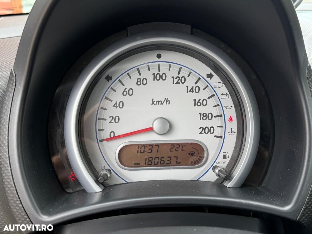 Suzuki Splash - 15