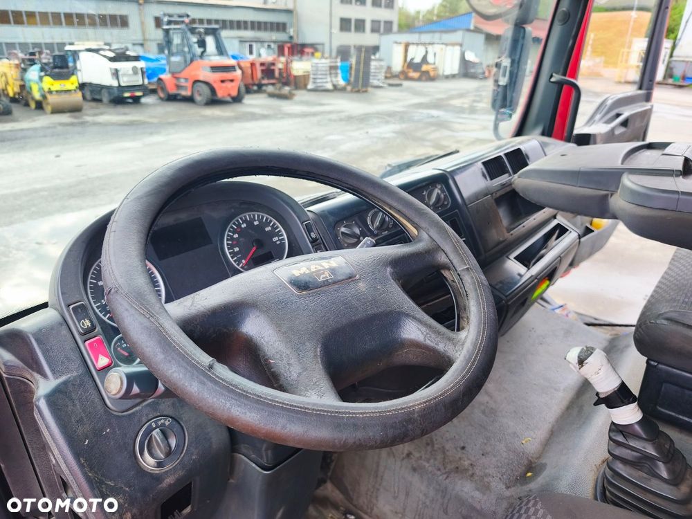 MAN Tgm 18.240 - 21