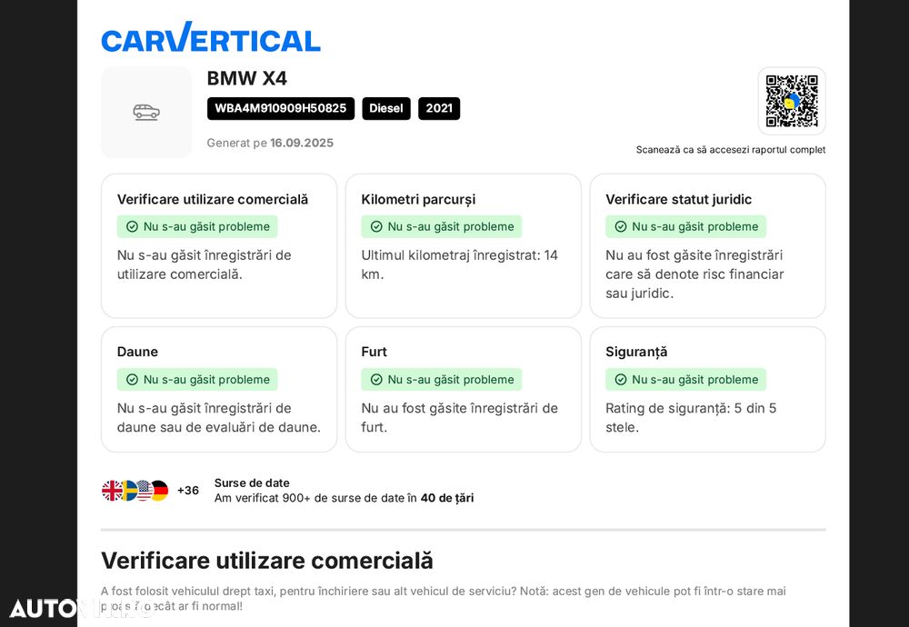 BMW X4 xDrive20d Aut. M Sport Edition - 38