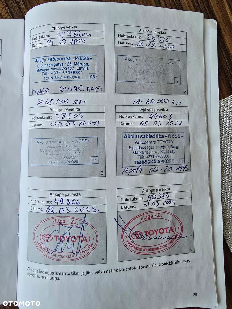 Toyota Yaris 1.5 Life - 20