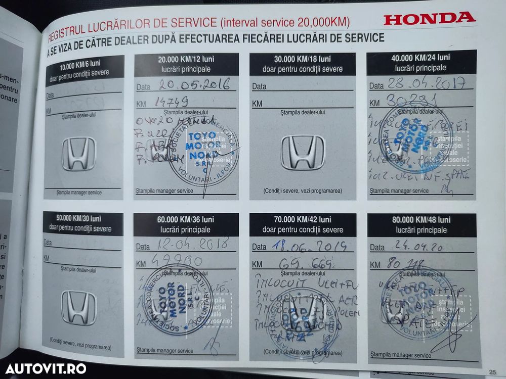 Honda CR-V 2.0 M/T 4WD Elegance - 17