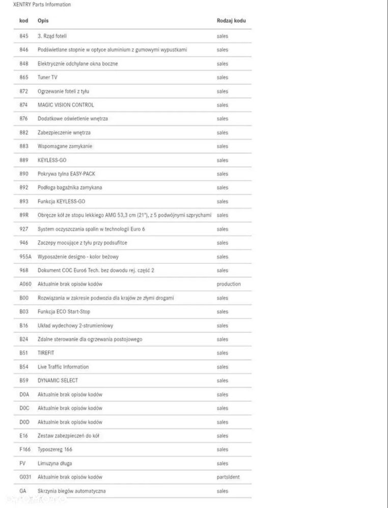 Mercedes-Benz GLS 500 4-Matic - 39