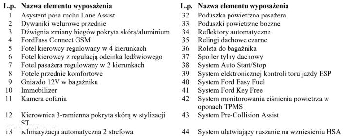 Ford Focus 1.5 EcoBlue Start-Stopp-System ST-LINE - 35