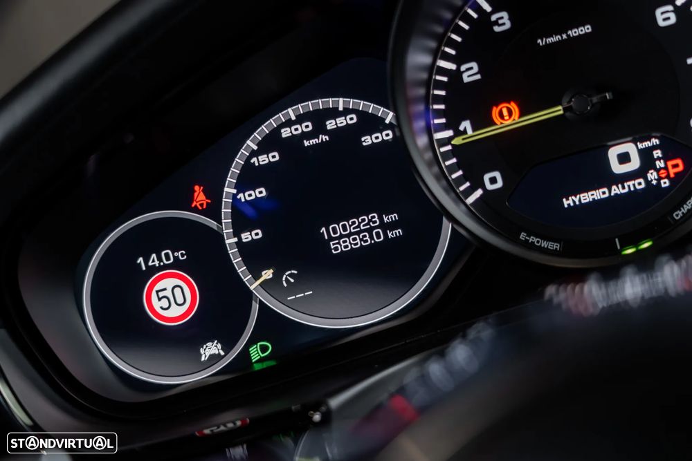 Porsche Panamera Sport Turismo - 18