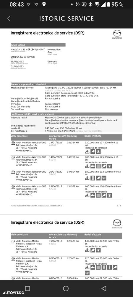 Mazda 2 1.3i TE - 12
