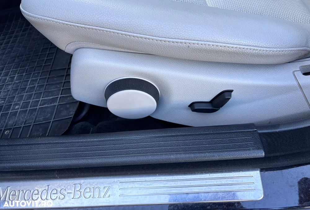 Mercedes-Benz C 250 CGI Automatik BlueEFFICIENCY Avantgarde - 21