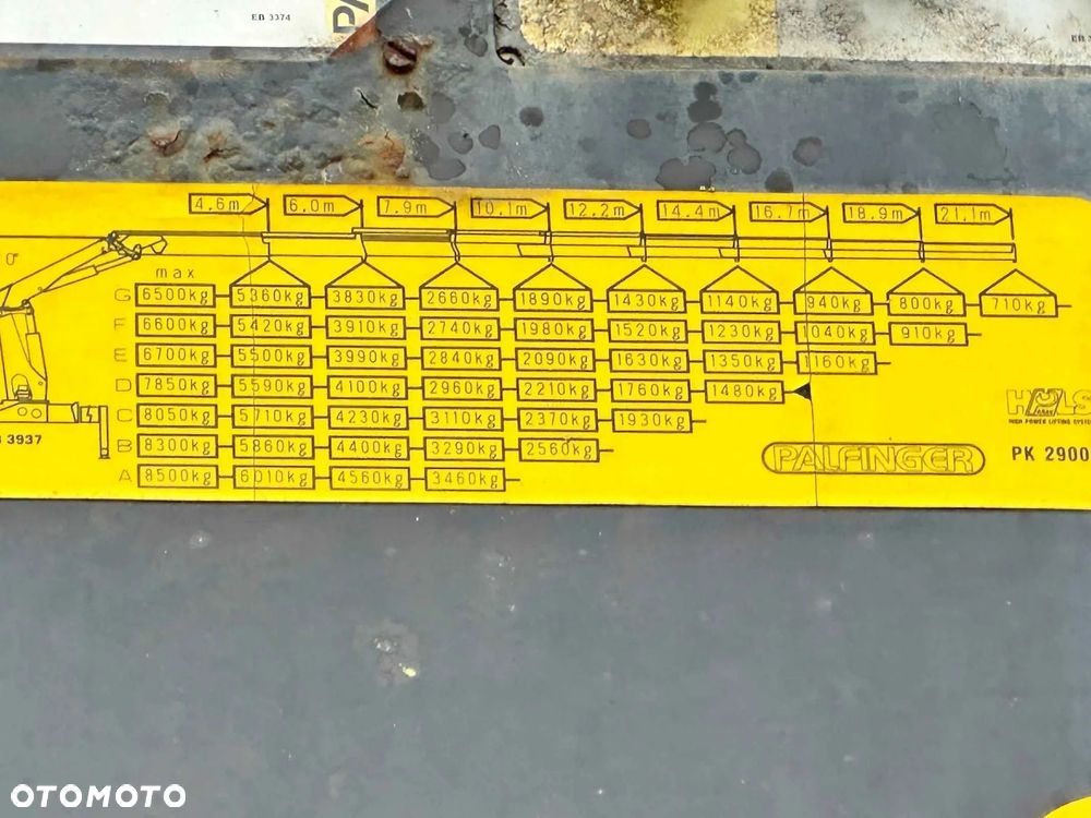 Scania P 420 * PLATFORMA 6,80 m * PK 29002 + PILOT * STAN BDB - 9