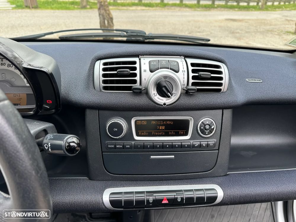 Smart Fortwo Cabrio - 37