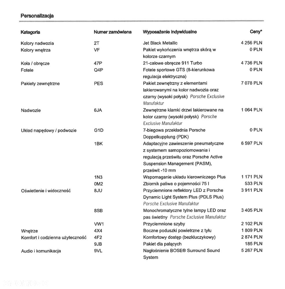 Porsche Macan T - 40
