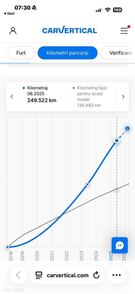 Audi Q5 2.0 TFSI Quattro S tronic design - 19