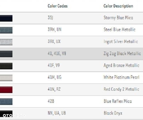 Zaślepka spryskiwacza MAZDA 6  GJ  2012 - KOLORY - 7