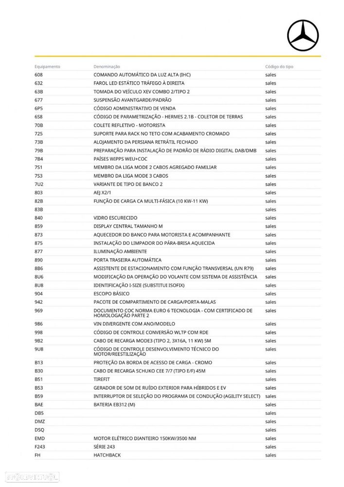 Mercedes-Benz EQA 250 Progressive - 47