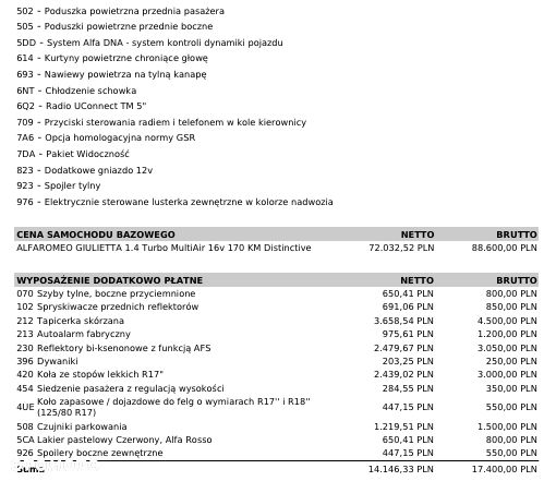 Alfa Romeo Giulietta 1.4 TB MultiAir Distinctive - 10