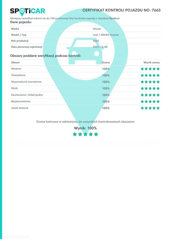 Nissan Leaf 40kWh Acenta - 32