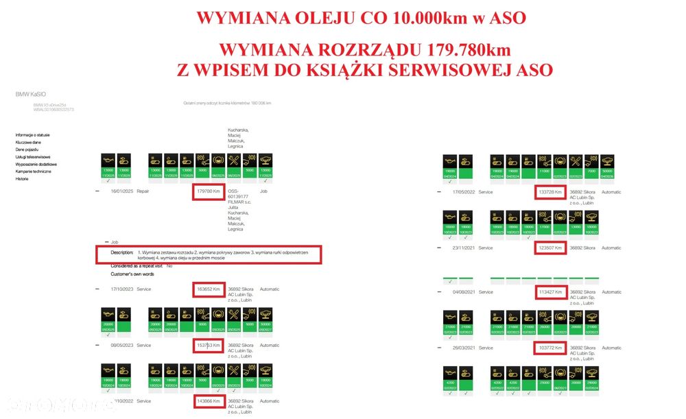 BMW X5 xDrive25d - 3