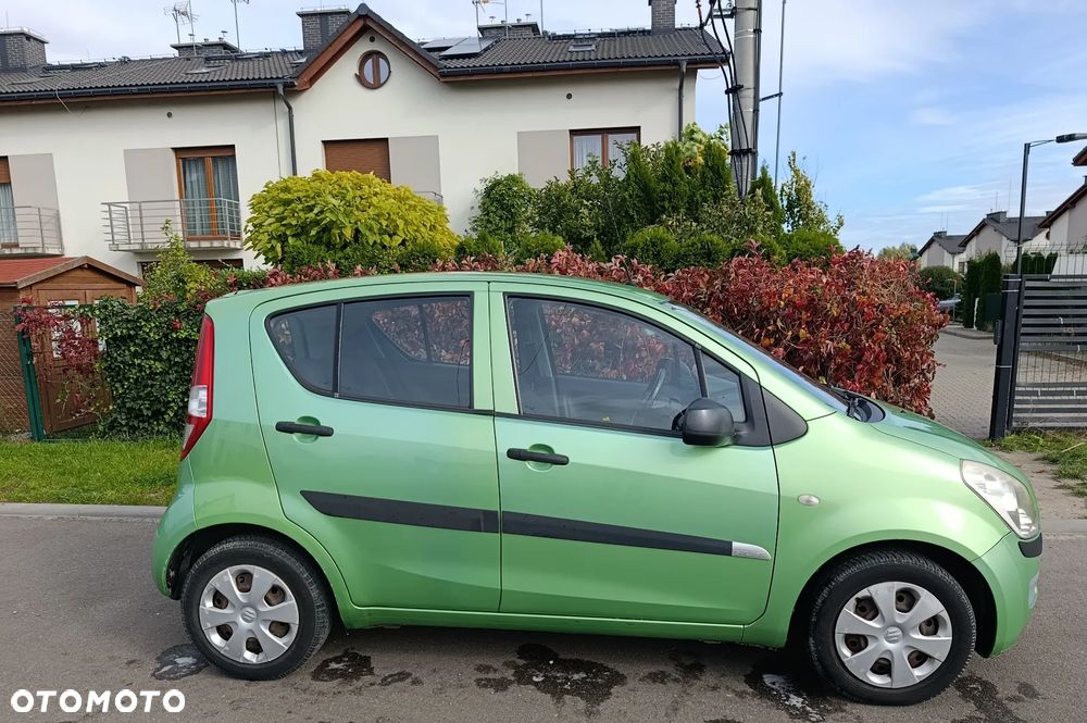 Suzuki Splash